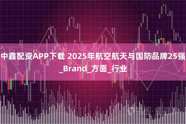 中鑫配资APP下载 2025年航空航天与国防品牌25强_Brand_方面_行业