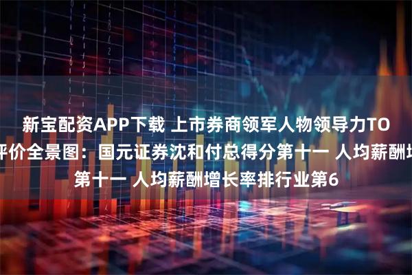 新宝配资APP下载 上市券商领军人物领导力TOP榜丨行业数据评价全景图：国元证券沈和付总得分第十一 人均薪酬增长率排行业第6